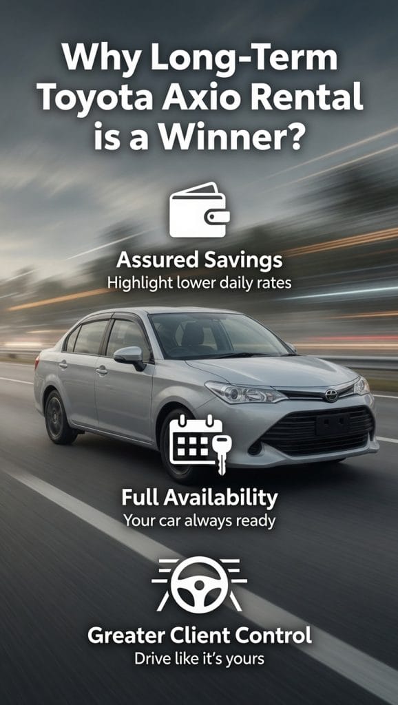 why toyota axio long term